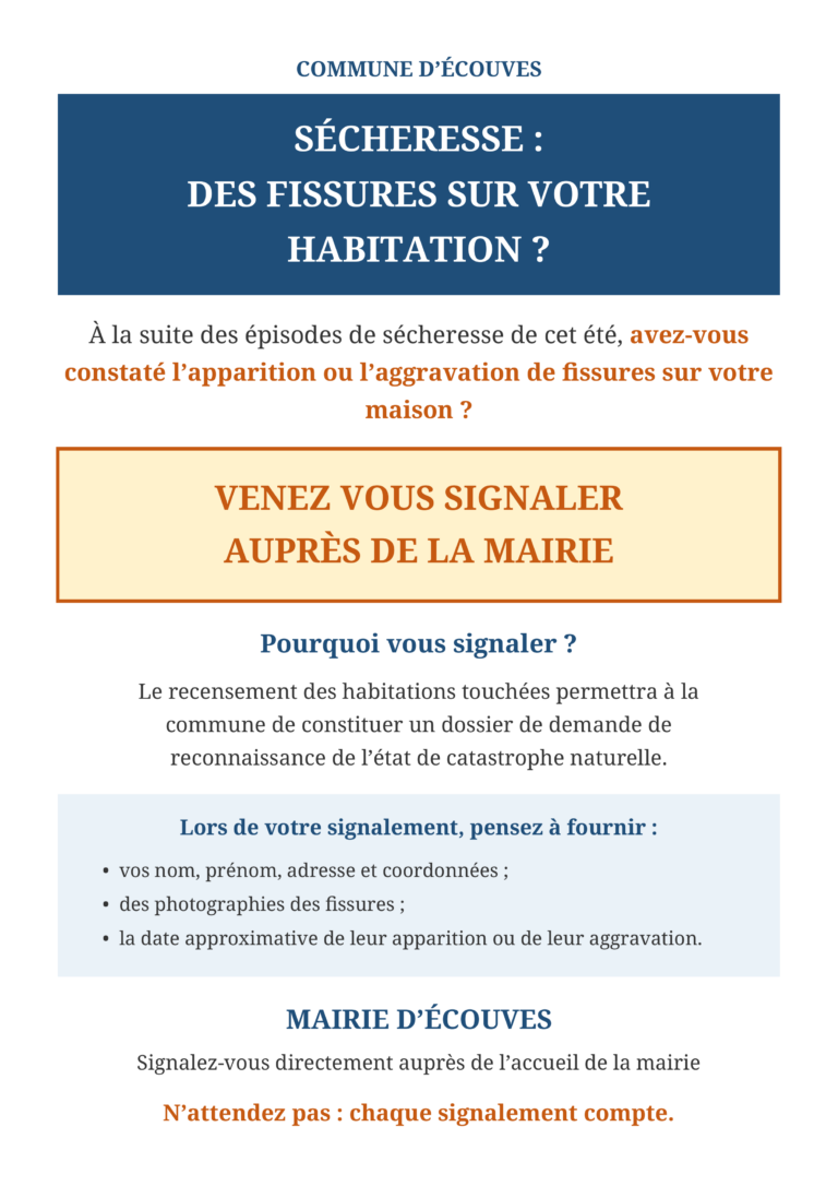 Lire la suite à propos de l’article Fissures suite aux sécheresses